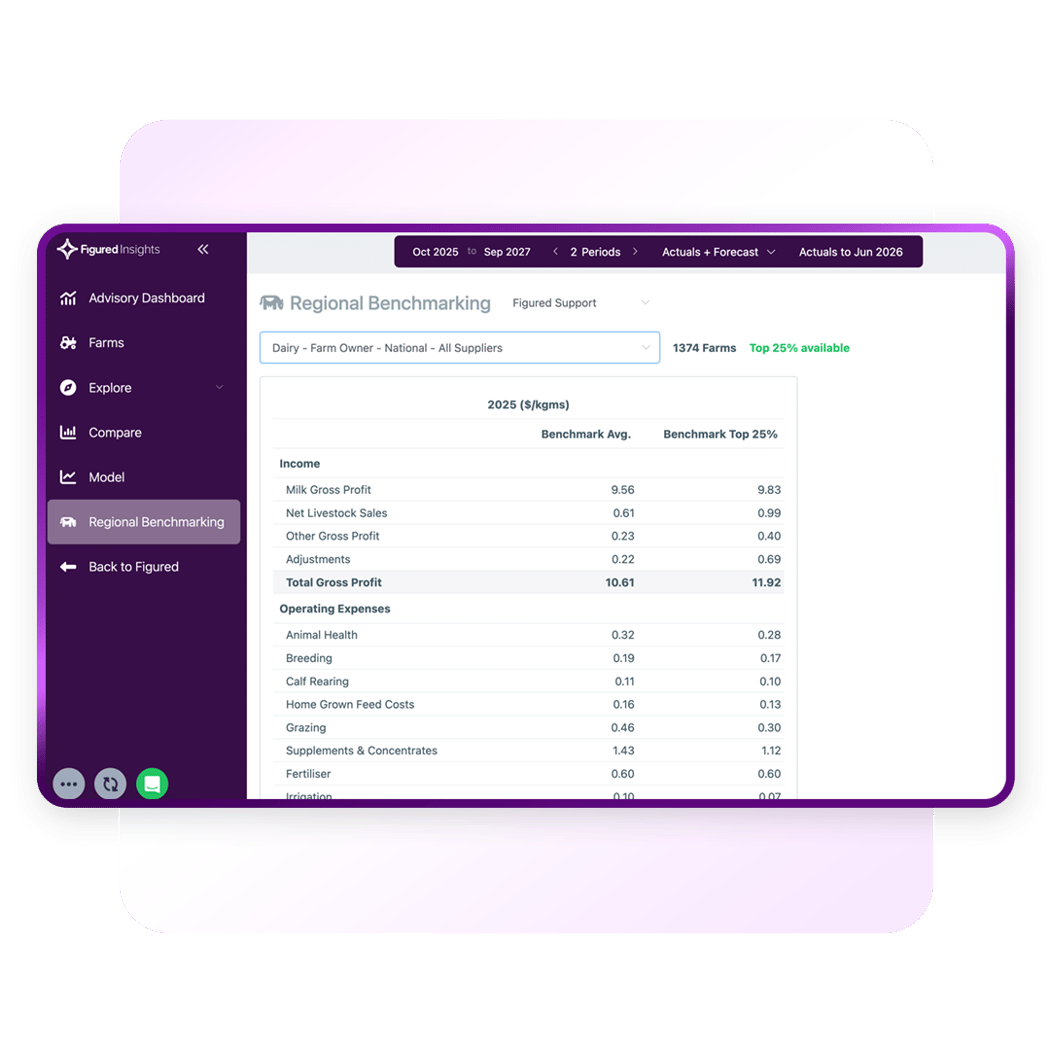 fi-product-image-square-benchmarks