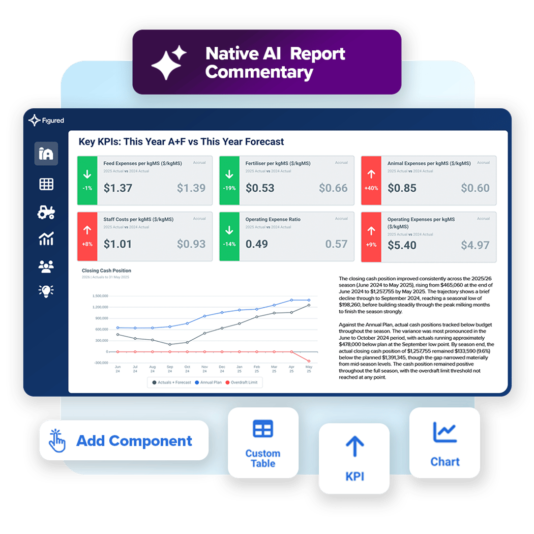 fm-product-image-square-reporting